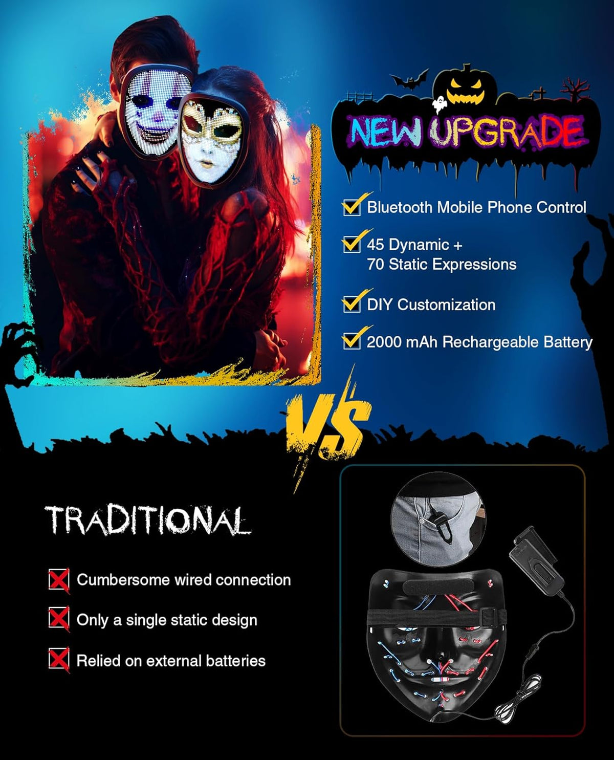 Programmable LED Halloween Mask with Gesture Control